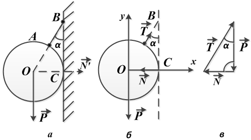 Описание: Описание: Описание: Рисунок к примеру 1. Задача на уравнения равновесия