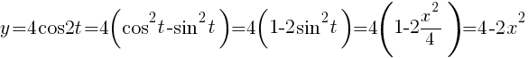 Описание: Описание: Описание: y=4cos{2t}=4({cos}^2{t}-{sin}^2{t})=4(1-2{sin}^2{t})=4(1-2{{x^2}/4})=4-2{x^2}